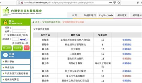 空床查詢|臺北慈濟醫院空床查詢